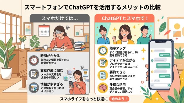 スマホでChatGPTを使うことの利点を示す日本語比較チャート
